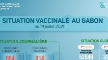 Coronavirus au Gabon : situation vaccinale au 14 juillet 2021