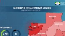 Coronavirus au Gabon : bilan du 22 juillet 2020