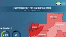 Coronavirus au Gabon : bilan du 27 juillet 2020