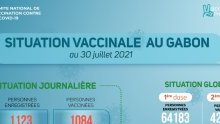 Coronavirus au Gabon : situation vaccinale au 30 juillet 2021