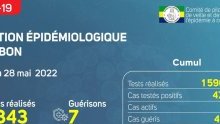 Coronavirus au Gabon : point épidémiologique au 28 mai 2022