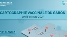  Coronavirus au Gabon : situation vaccinale au 8 octobre 2021