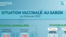 Coronavirus au Gabon : situation vaccinale au 4 janvier 2022
