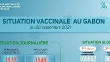 Coronavirus au Gabon : situation vaccinale au 28 septembre 2021