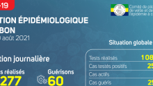 Coronavirus au Gabon : point journalier du 30 août 2021