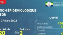 Coronavirus au Gabon : point journalier du 27 mars 2022