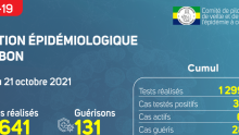 Coronavirus au Gabon : point journalier du 21 octobre 2021