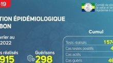 Coronavirus au Gabon : point journalier du 1er mars 2022