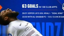 Aaron Boupendza au FC Cincinnati : un transfert pour 4,26 milliards FCFA !
