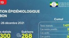 Coronavirus au Gabon : point journalier du 26 décembre 2021