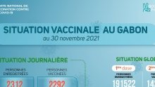 Coronavirus au Gabon : situation vaccinale au 30 novembre 2021 