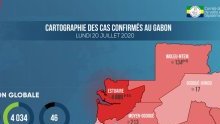 Coronavirus au Gabon : bilan du 20 juillet 2020