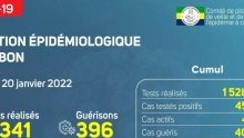 Coronavirus au Gabon : point journalier du 20 janvier 2022