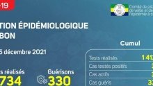 Coronavirus au Gabon : point journalier du 5 décembre 2021