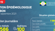 Coronavirus au Gabon : point journalier du 27 septembre 2021