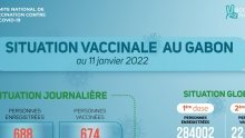 Coronavirus au Gabon : situation vaccinale au 11 janvier 2022
