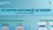 Coronavirus au Gabon : situation vaccinale au 5 novembre 2021