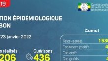 Coronavirus au Gabon : point journalier du 23 janvier 2022