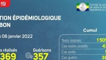 Coronavirus au Gabon : point journalier du 6 janvier 2022