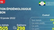 Coronavirus au Gabon : point journalier du 13 janvier 2022