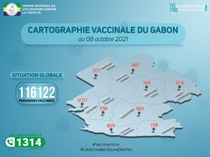  Coronavirus au Gabon&nbsp;: situation vaccinale au 8 octobre 2021