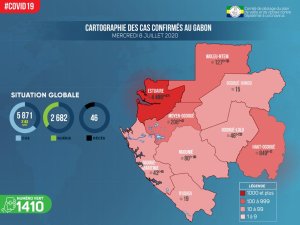 Coronavirus au Gabon&nbsp;: point journalier du 8 juillet 2020